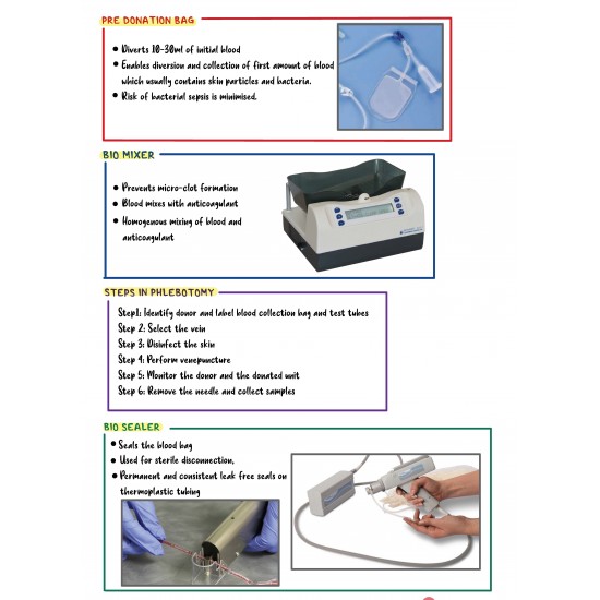 Pathology Capsule Handwritten Notes by Dr. Vandana Puri 