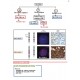 Pathology Capsule Handwritten Notes by Dr. Vandana Puri 