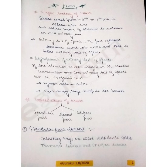 Surgery Colored Notes By Jai Arora E Gurukul