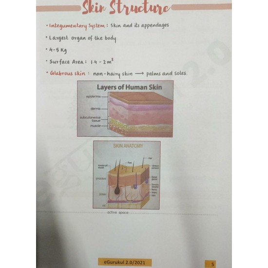 Dermatology 2.0 Colored Notes 2021 by Dr. Khusboo Mahajan Egurukul 