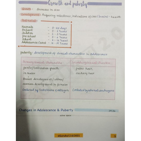 Pediatrics 2 0 Colored Notes 21 By Dr Pankaj Tikku Egurukul