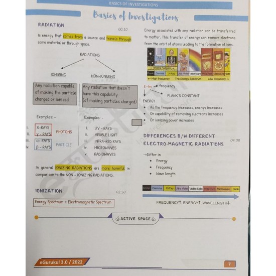 Radiology E gurukul 3.0 Notes by DBMCI