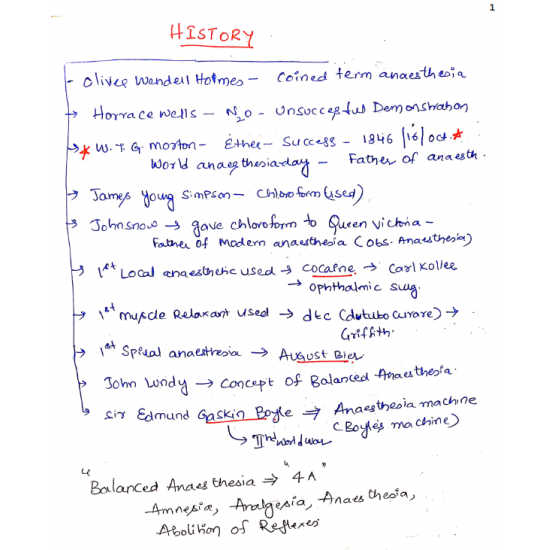 ANESTHESIA Classroom 2019  Handwritten Notes by Marrow