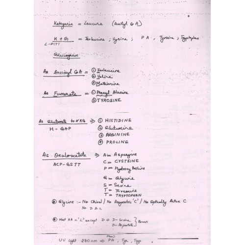 Biochemistry (P.G.) Handwritten Notes by Dr. R. James .(2018)