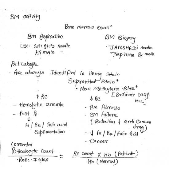 Pathology Handwritten Notes by  Dr. Sparsh Gupta 2018